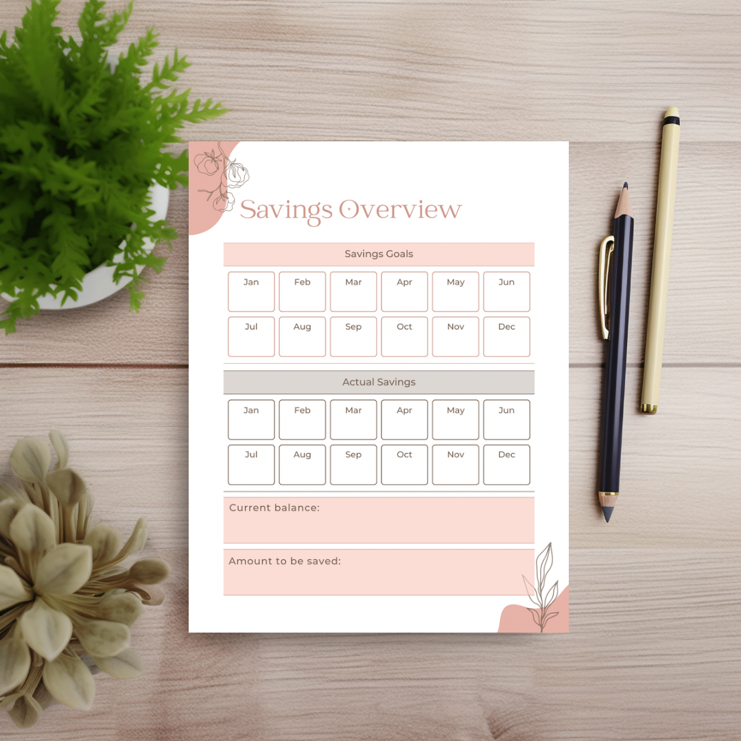 Missh Shop - Wholesale Planner - 8x5 Finance Tracker with coaching session - Eco friendly2