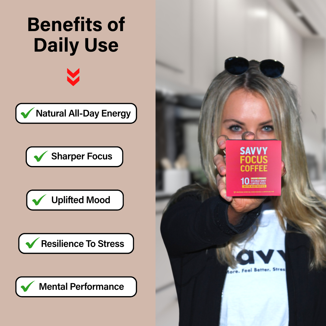 SAVVY BEVERAGES – wholesale Coffee pods – Nootropic Coffee Pods - Double Shot16