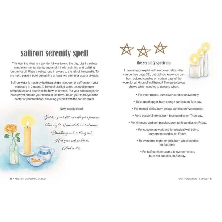 Simon & Schuster - Wholesale Body, Mind & Spirit - Kitchen Witch's Spell Book by Cerridwen Greenleaf3