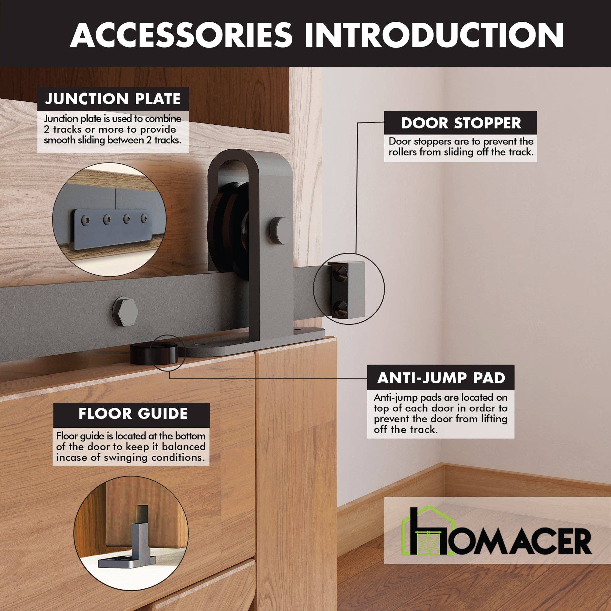 Homacer INC - Wholesale Knob/Pull - Mini NonBypass Sliding Barn Door Hardware Kit - Bent T-Shape9