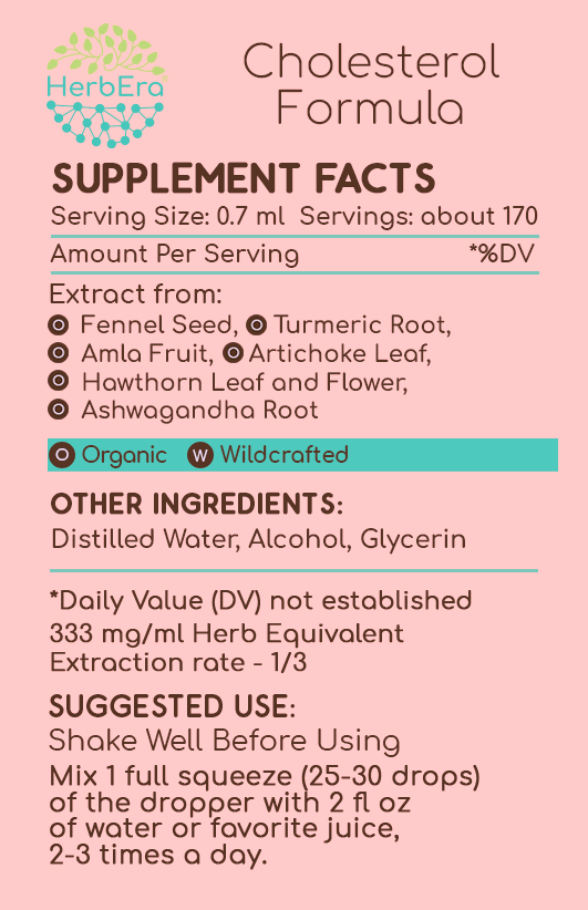 HerbEra - Wholesale Tincture - Cholesterol Formula Tincture9