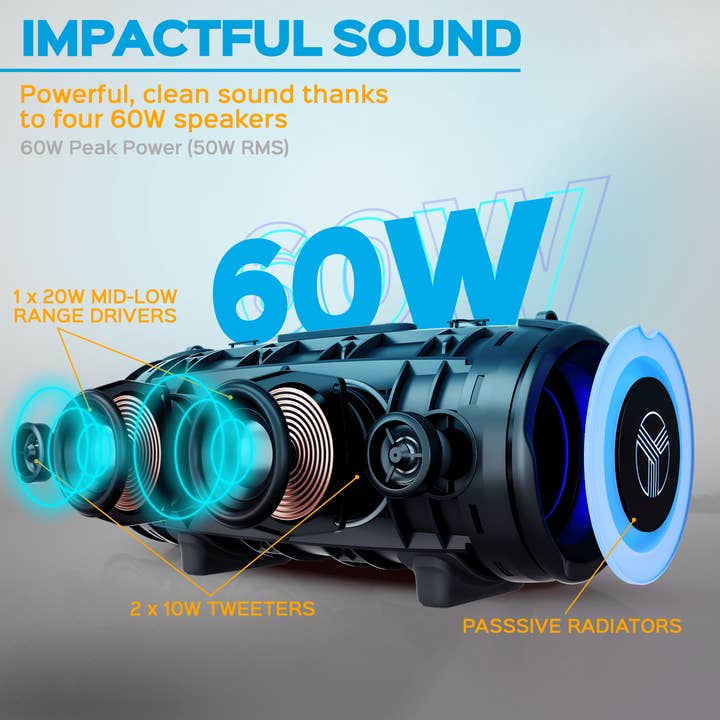 Productech - Wholesale Speakers - TREBLAB HD-Max - Large Bluetooth Speaker, Loud 60W, 20H2