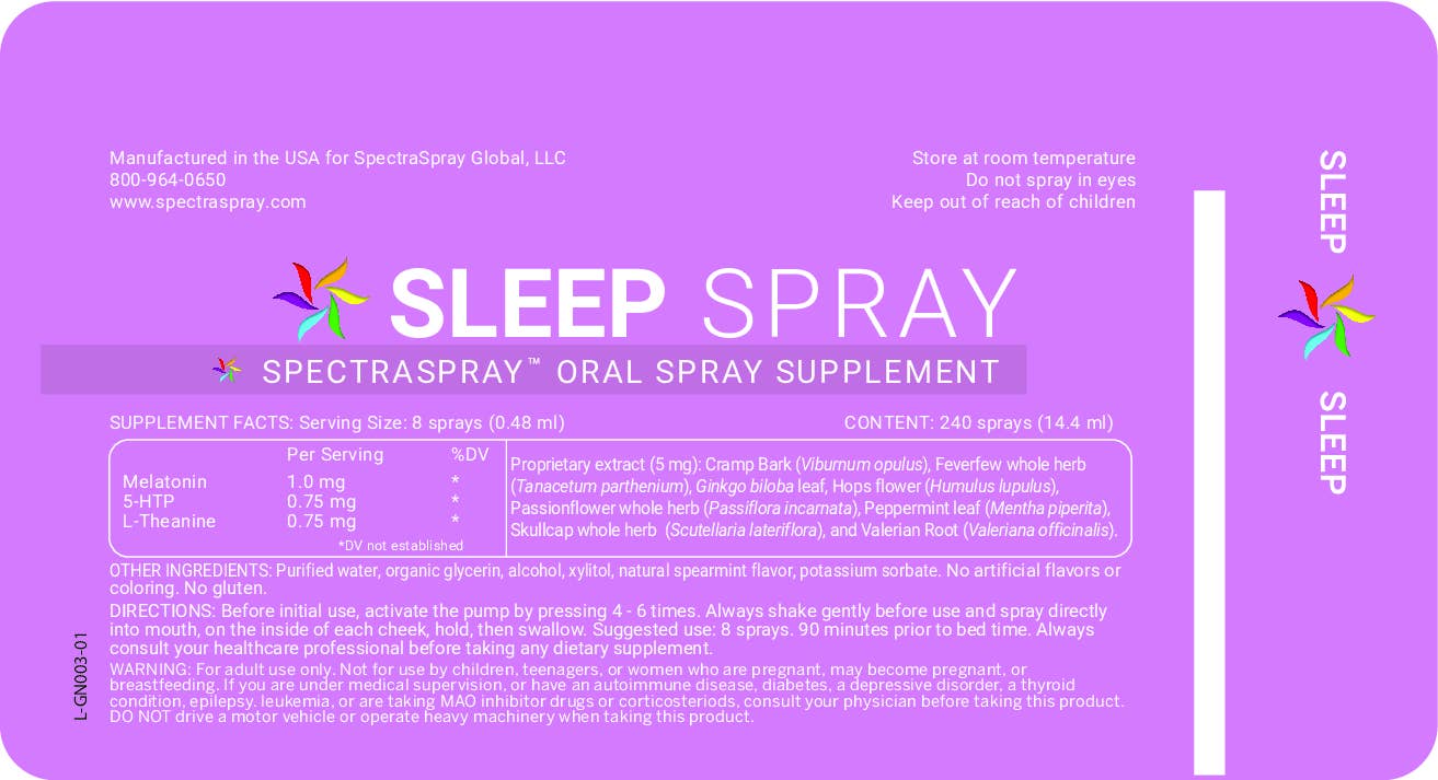 SpectraSpray Global – wholesale Oral supplement/vitamin – Sleep Well Oral Spray Lifestyle Kit - set of 25