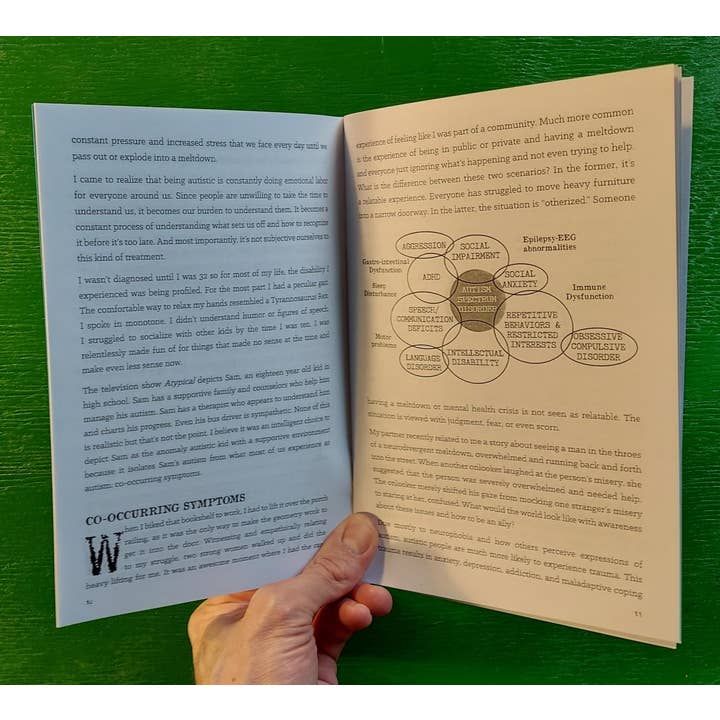 Microcosm Publishing & Distribution – wholesale Bok - Vuxen – Autism Handbok Zine: Livet på Spectrum