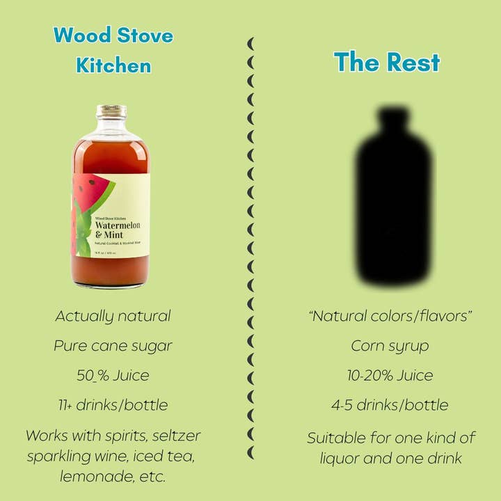 Wood Stove Kitchen - Wholesale Cocktail Mix/Syrup - Watermelon & Mint Cocktail Mixer & Mocktail Mixer, 16 fl oz6
