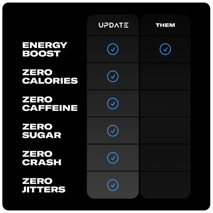Update - Wholesale Sports/Energy Drink - Update Berry Energy Drink | 12-pack