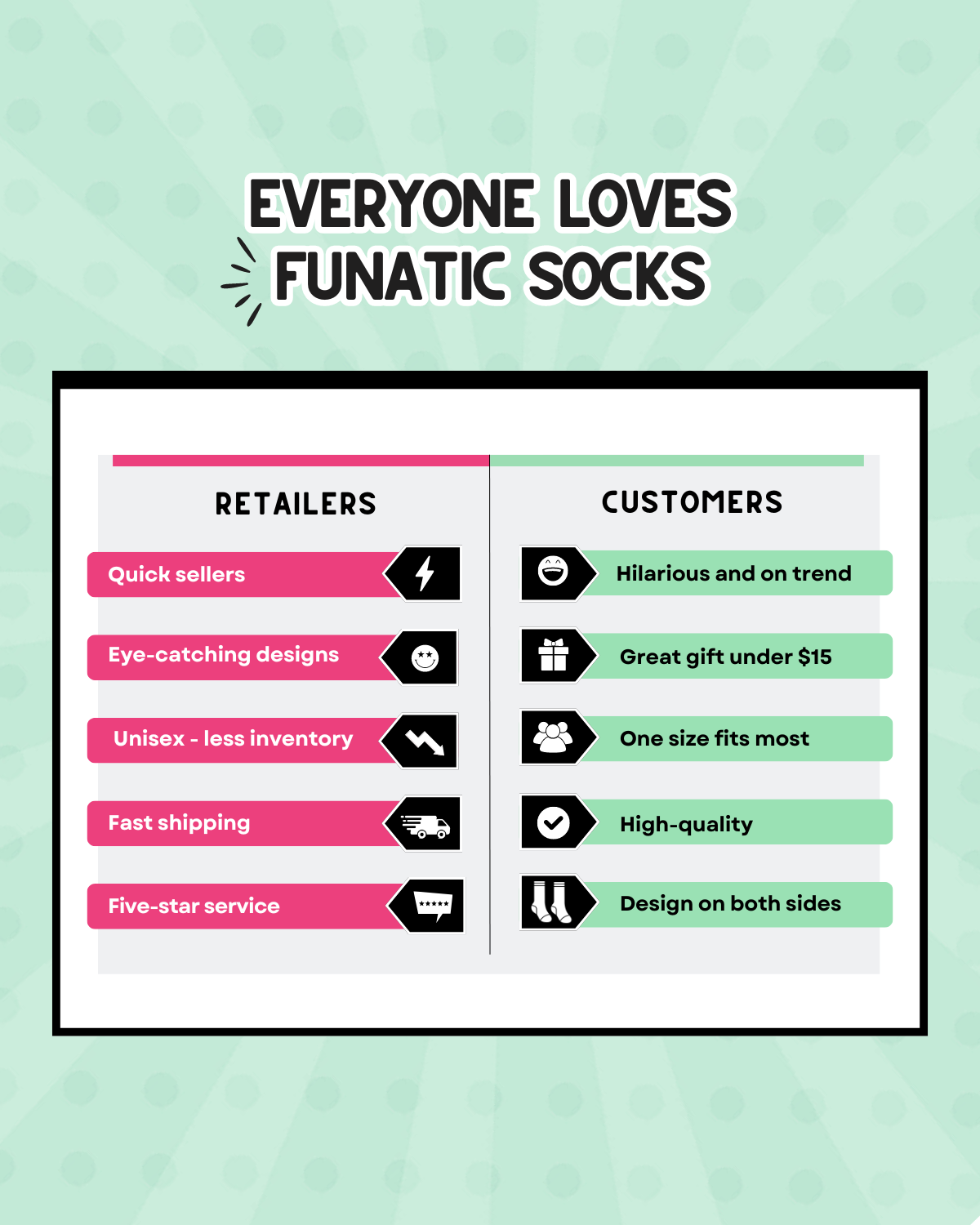 Funatic - About Face Designs - Nice Enough Merch Co - Vendita all'ingrosso Calzini - Unisex - Calzini Gatti Gatti Gatti | Per Amanti dei Gatti | Funatic2