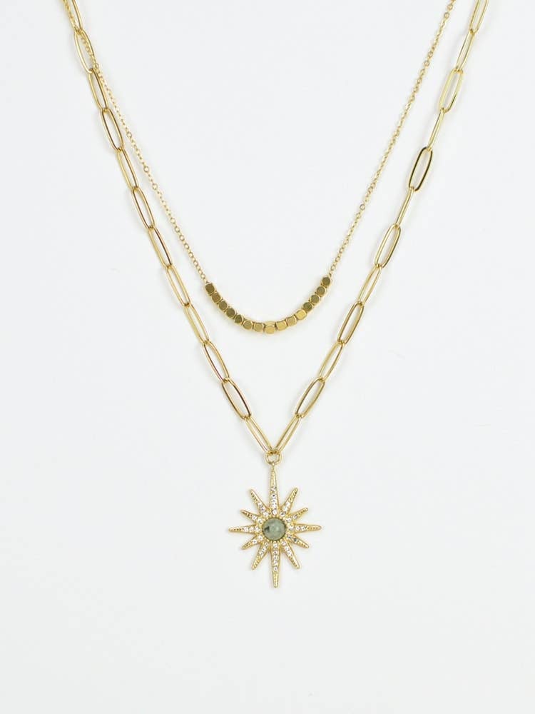 Victoria Moda - Wholesale Pendant/Charm Necklace - North Star Double Chain Stainless Steel Necklace1