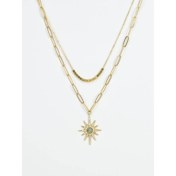 Victoria Moda - Wholesale Pendant/Charm Necklace - North Star Double Chain Stainless Steel Necklace1