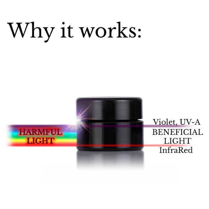 Artanis Home - Wholesale Jar - 15 Ml Classic Screw Top UV Glass Jar1