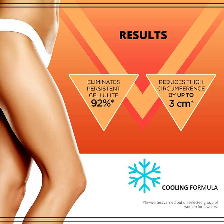 Eveline Cosmetics - Wholesale Anti-Aging Moisturizer - Slim Extreme 4D Liposuction Slimming and Remodeling Serum