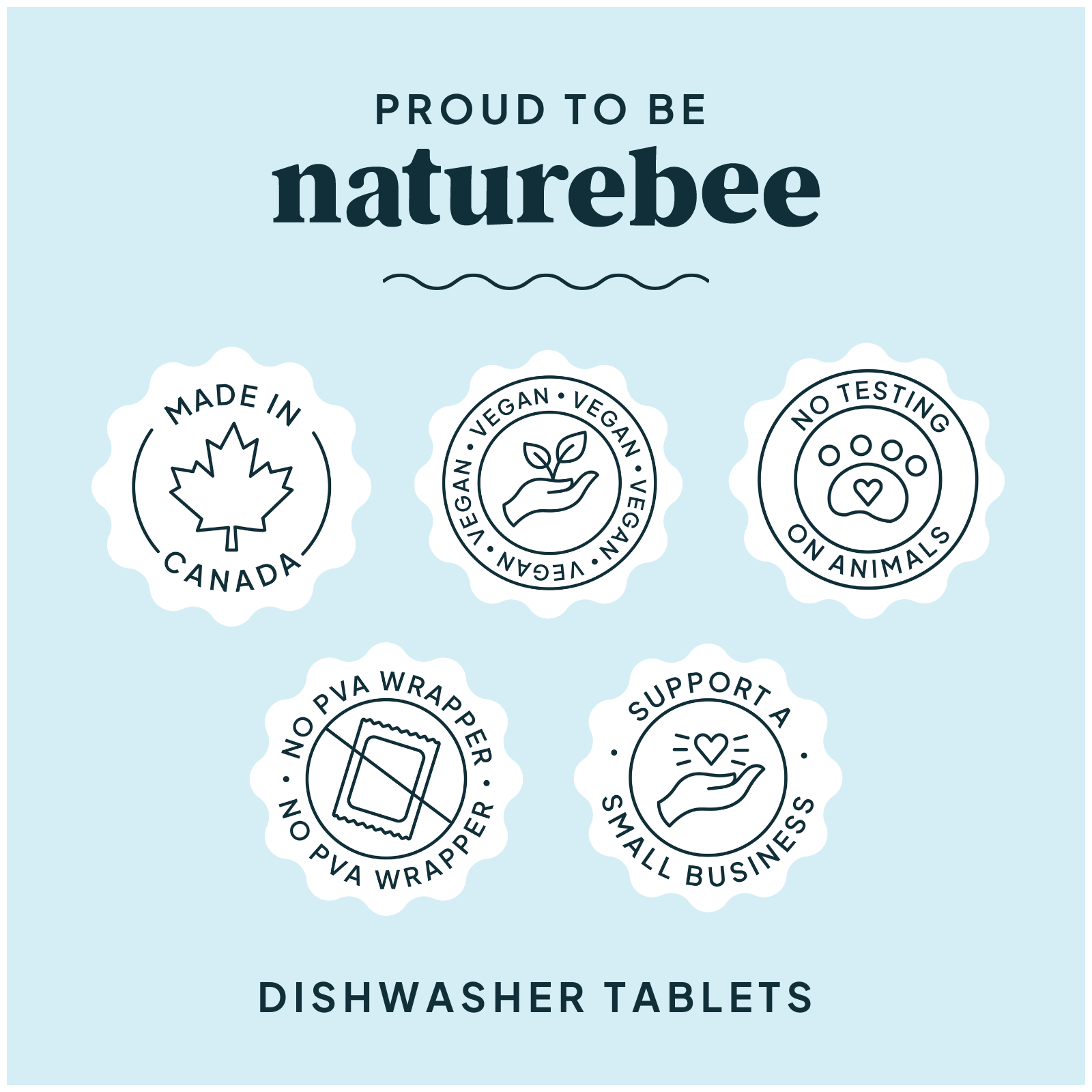 NATURE BEE – Sabonete para loiça por atacado – Comprimidos Lava-louças Limão | FABRICADO NO CANADÁ | Nature Bee6