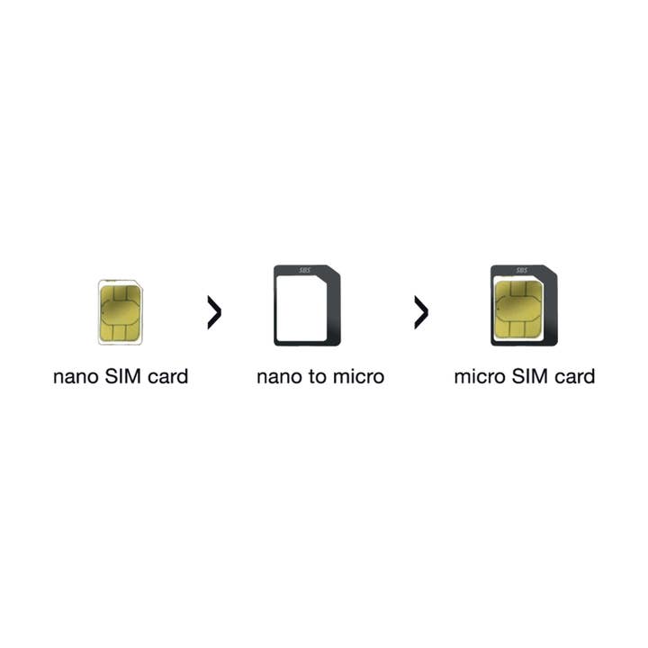 SBS - Wholesale Voedingsadapter/oplader - Adapter van Nano Sim naar Micro Sim1