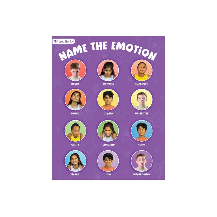 Open The Joy - Wholesale Poster - Emotions Poster Pack3