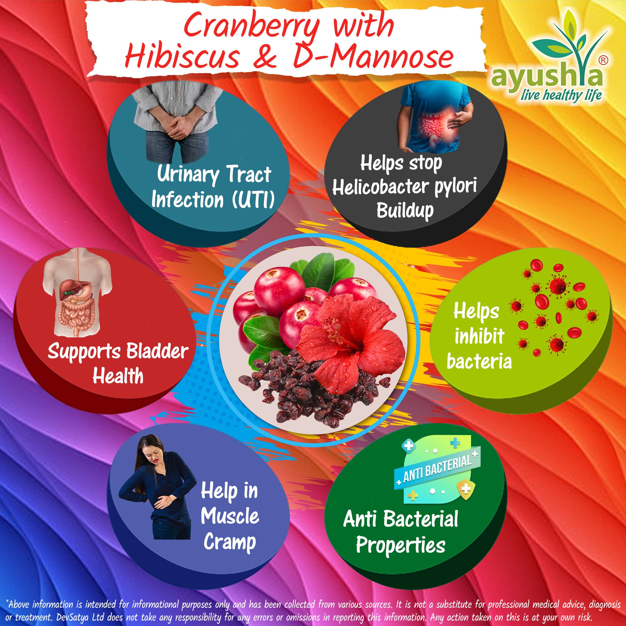 DevSatya Ltd Aushadh, Ayushya, Divyaherb – wholesale Oralt tillskott/Vitamin – Cranberry och D-mannos med hibiskusextrakt - kapslar för urinvägsstöd2