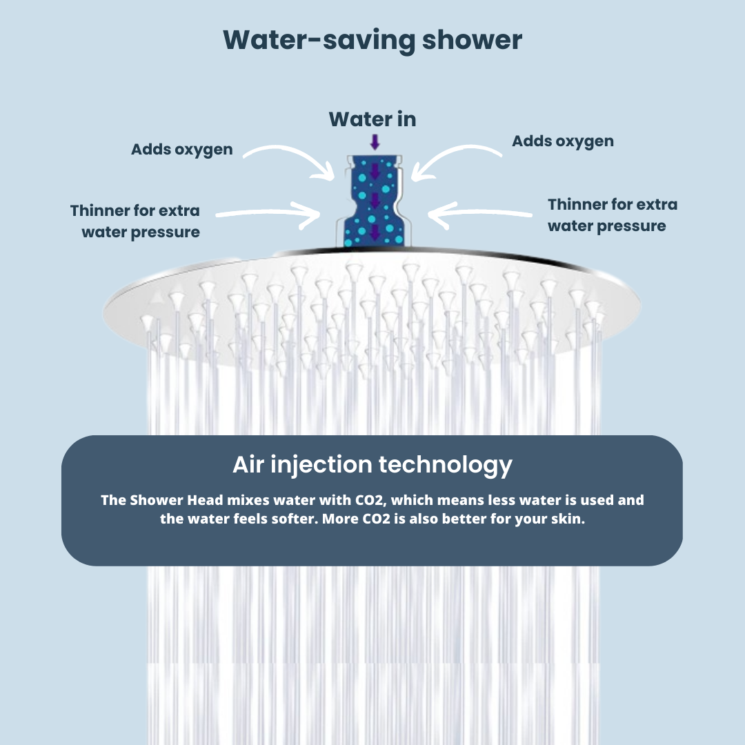 EcoRain - Wholesale Shower Head - EcoRain Stainless Steel Rain Shower Head 30 cm Round Tyler - Silver4