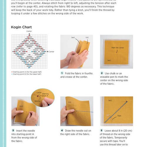 Zakka Workshop - Wholesale Embroidery/Cross Stitch Supplies - Modern Kogin1