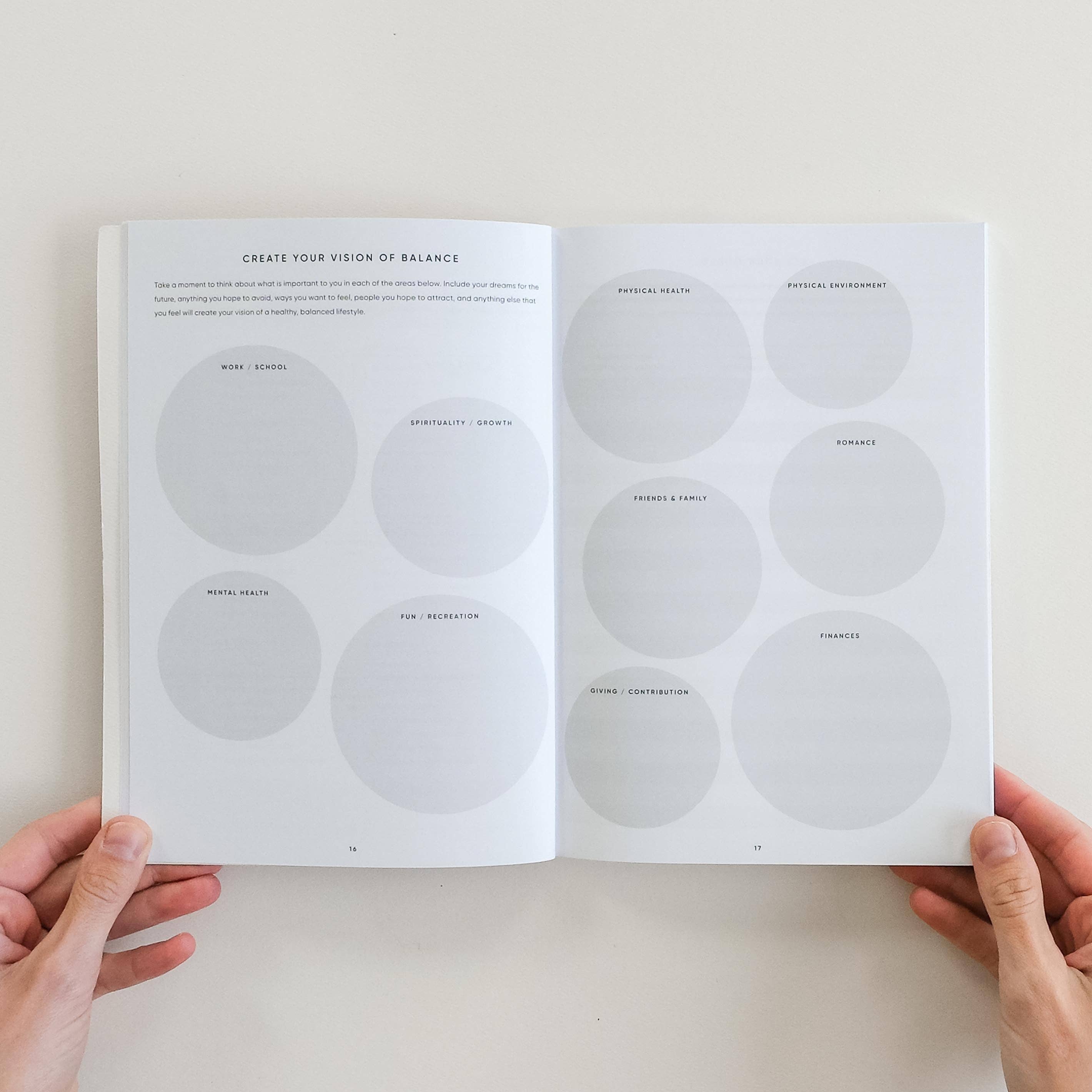 Simple Self - Wholesale Planner - The Self-Care Planner, 13-Week Edition5