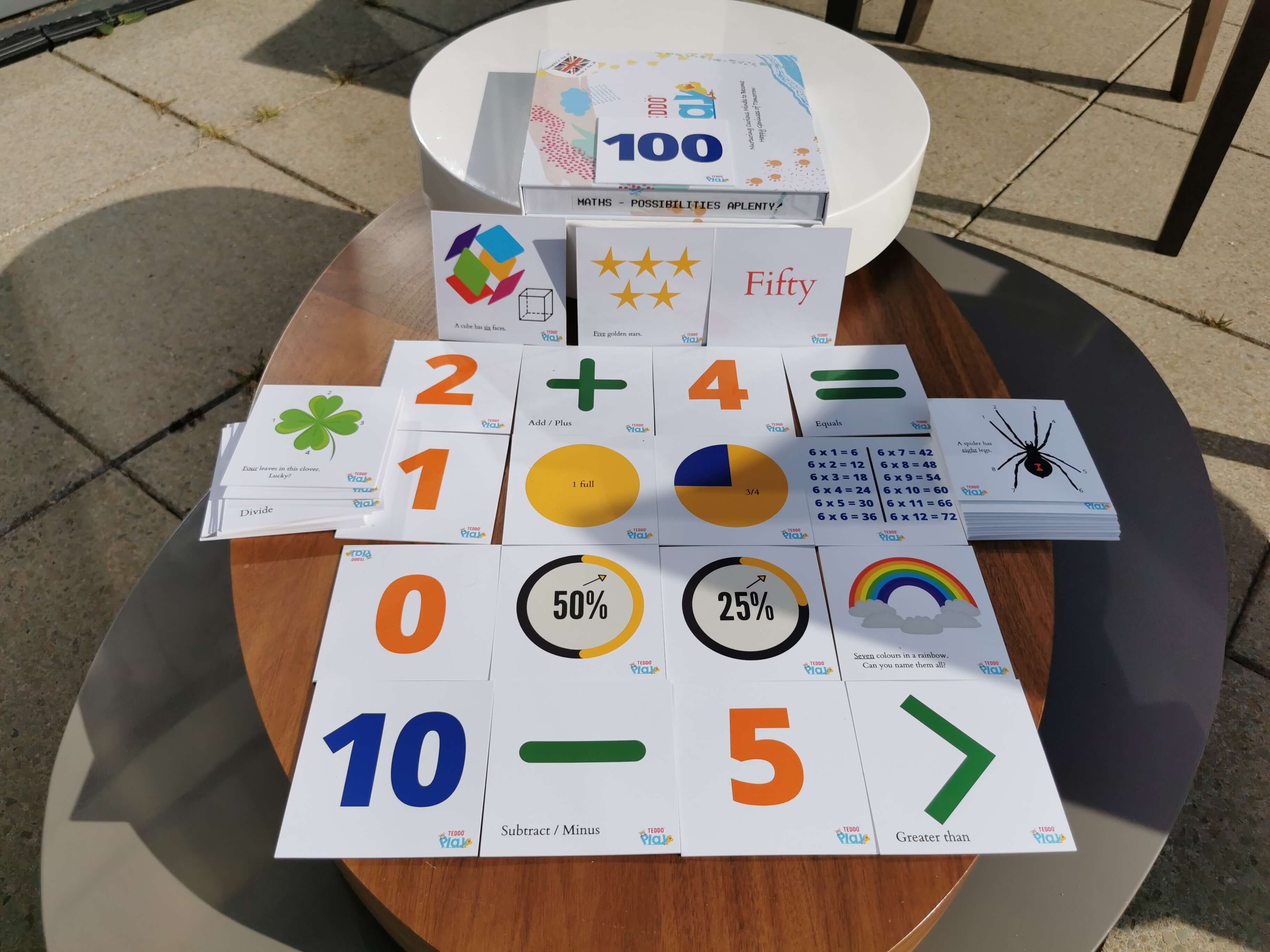 Teddo Play – Großhandel Lernkarten – Kind & Baby – Multi-Bundle mit 13 Lernsets Lernspiele für Kinder7