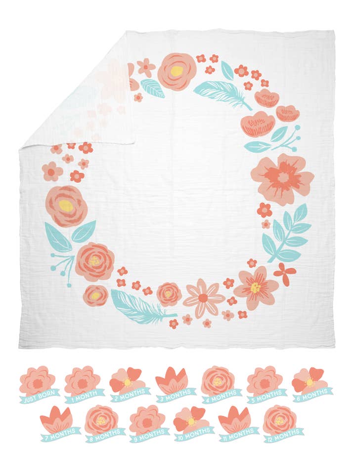 Pearhead - Wholesale Milestone Blanket - Kids & Baby - Watch Me Grow Milestone Blanket, Floral