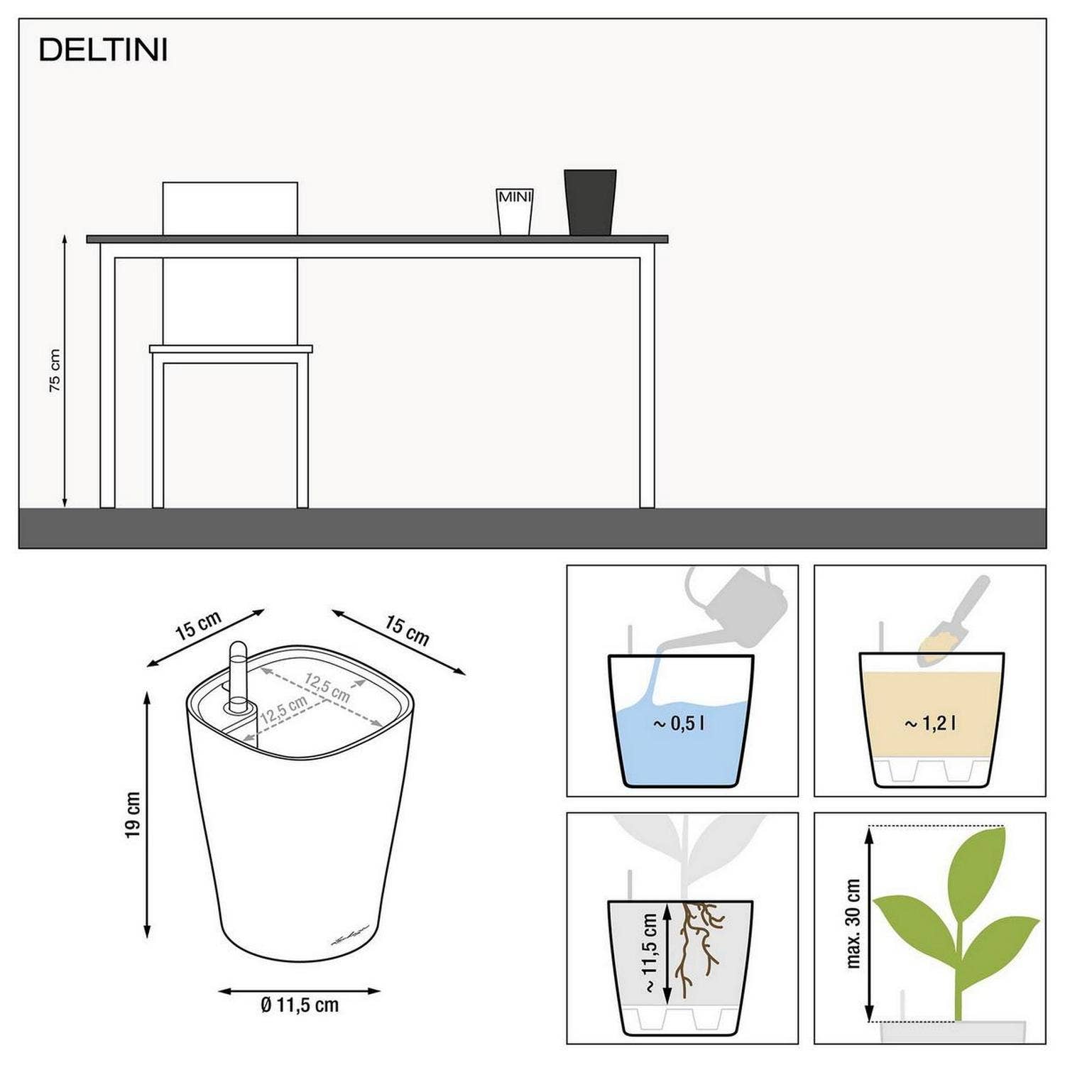 Lechuza Self Watering Planters - Vendita all'ingrosso Vasi per piante - Lechuza Deltini e Mini-Deltini vaso da tavolo in poliresina con sistema di autoirrigazione27