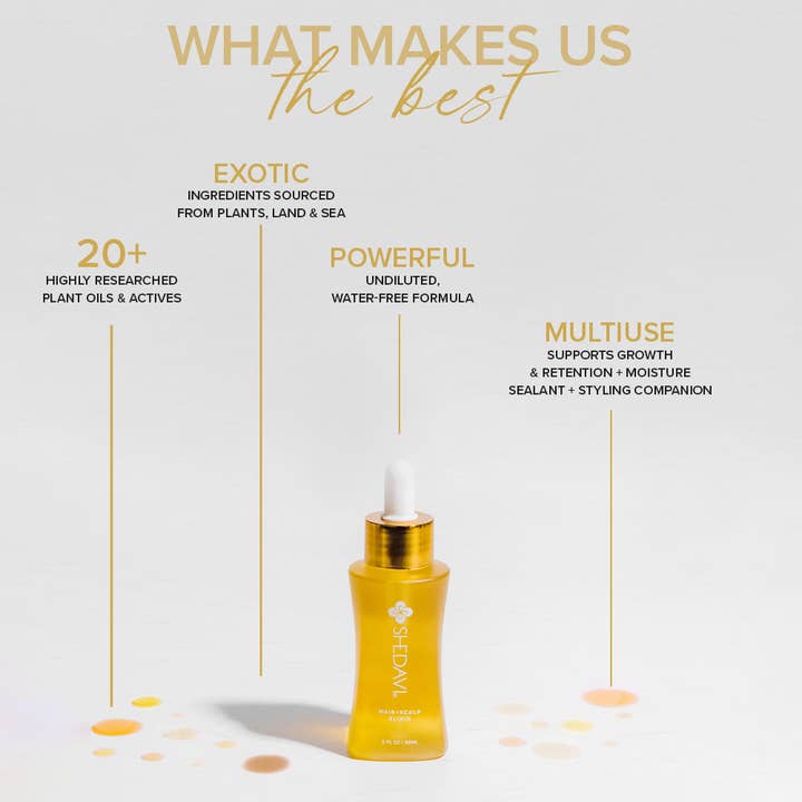 Shedavi - Wholesale Hair Oil - Iconic Hair + Scalp Growth Elixir Oil3