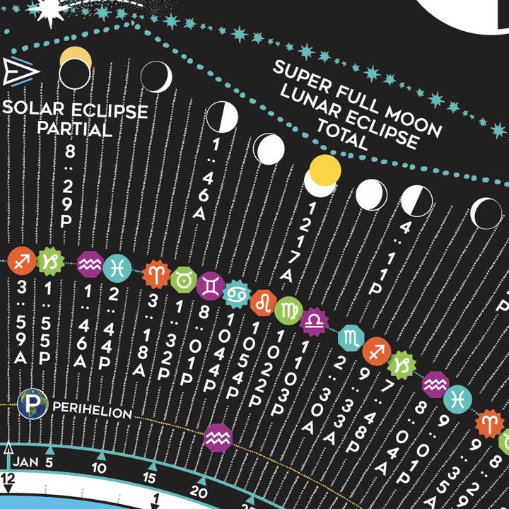 Spiral Spectrum Cosmic Calendar 2025 Printable