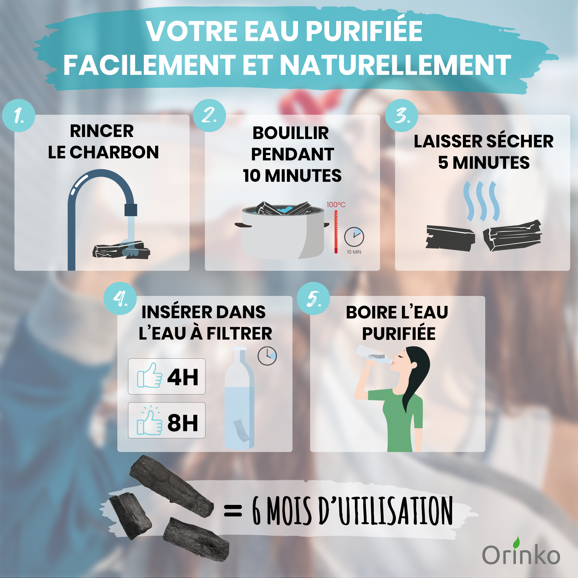 Orinko - Wholesale Water Filter - Kishu binchotan bulk 2kg (size L) + Free Display4