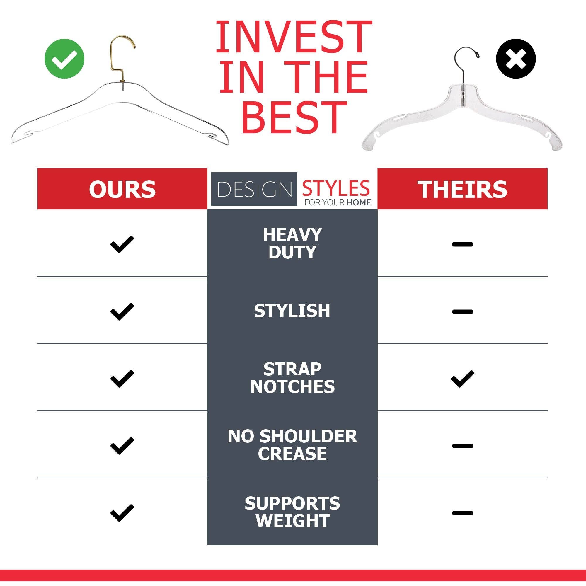 DesignStyles Home - Wholesale Clothes hangers - Simply Brilliant Acrylic Hangers with Metal Gold Hooks and Notches - 10 Pack3