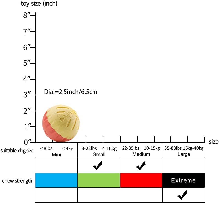 Supreme Housewares - Wholesale Pet Fetch Ball - Dog - Pawjectile Dog Ball Toys Bi-Color Yellow/Pink3