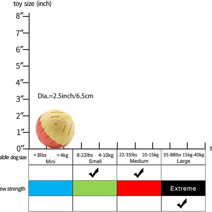 Supreme Housewares - Wholesale Pet Fetch Ball - Dog - Pawjectile Dog Ball Toys Bi-Color Yellow/Pink3