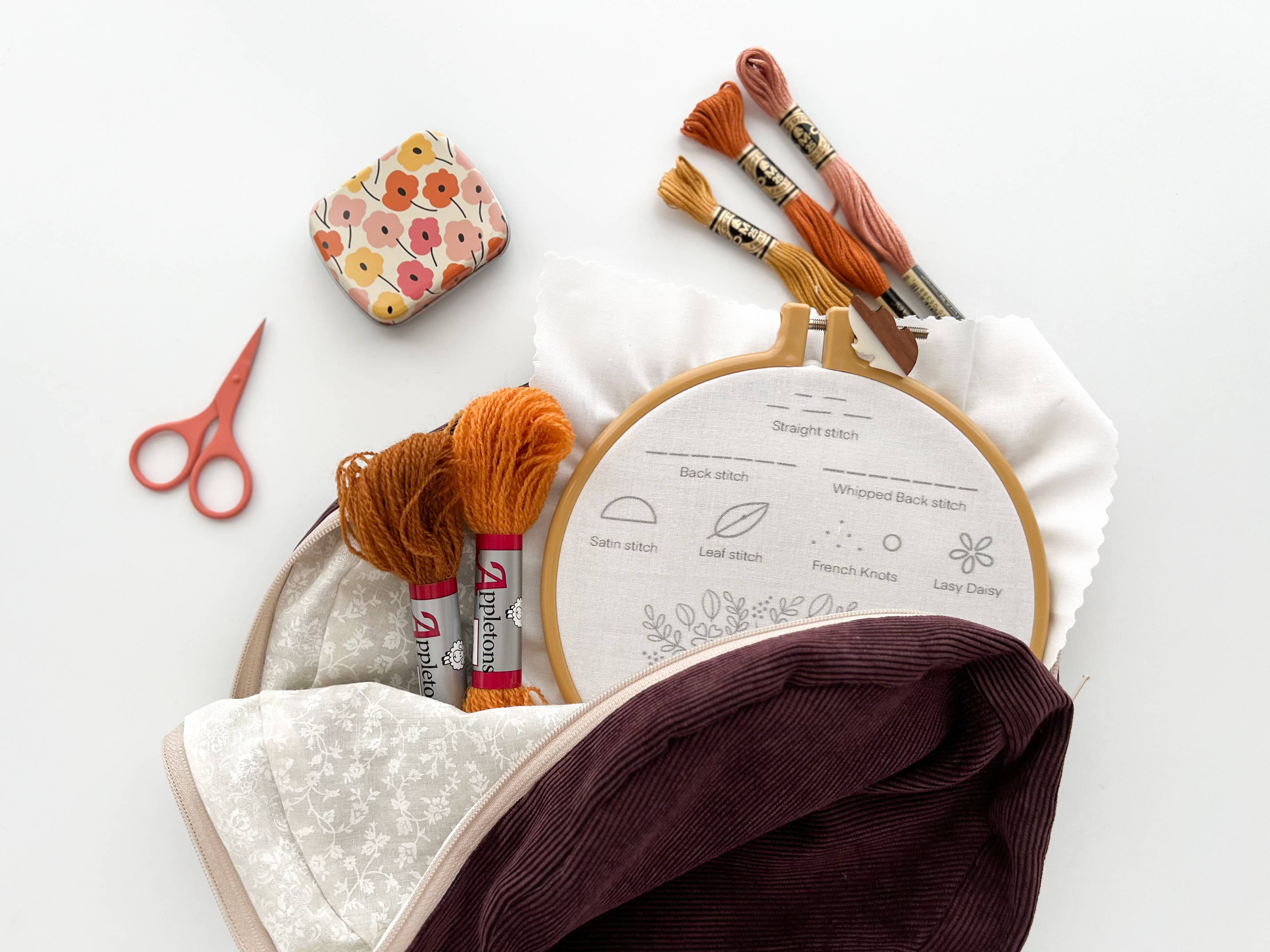 Matryoshka Doll Shop – wholesale Embroidery/cross-stitch supplies – Magnetic needle tin, floral needle case, needle keeper9