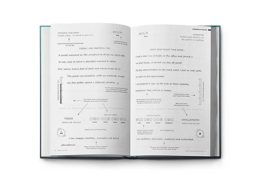 Awesome Inc - NZ - Wholesale Journal/Diary - Adult - Resilient Me Gratitude Journal – Happy Thoughts6