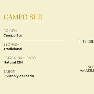 Der Argentinische markt - Wholesale Health/Detox Tea - La Merced South Field 500 g