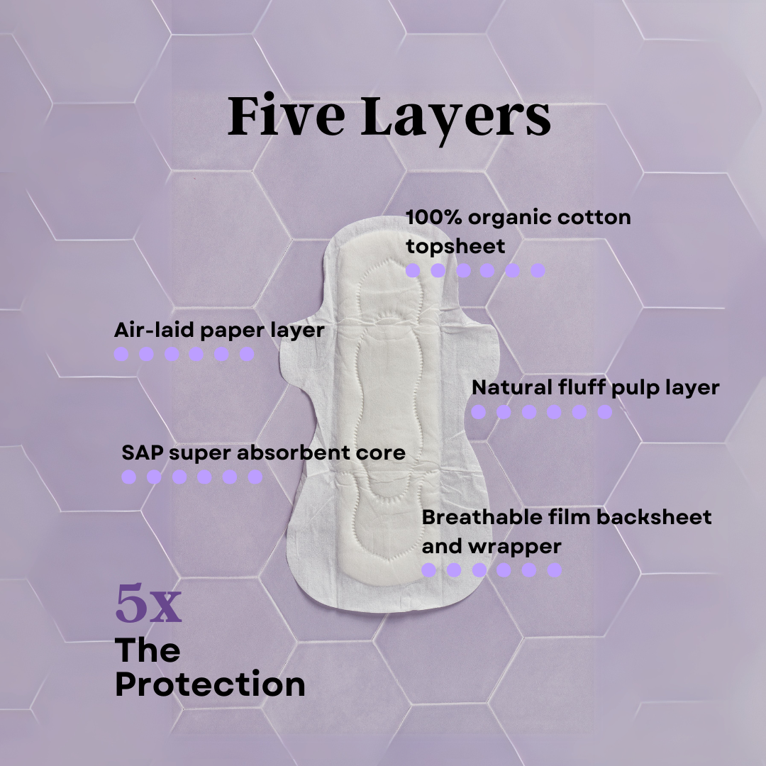 Besti Co. - Vente Culotte menstruelle – femme - Serviettes de nuit ultra fines en coton 100 % biologique (10 unités)3