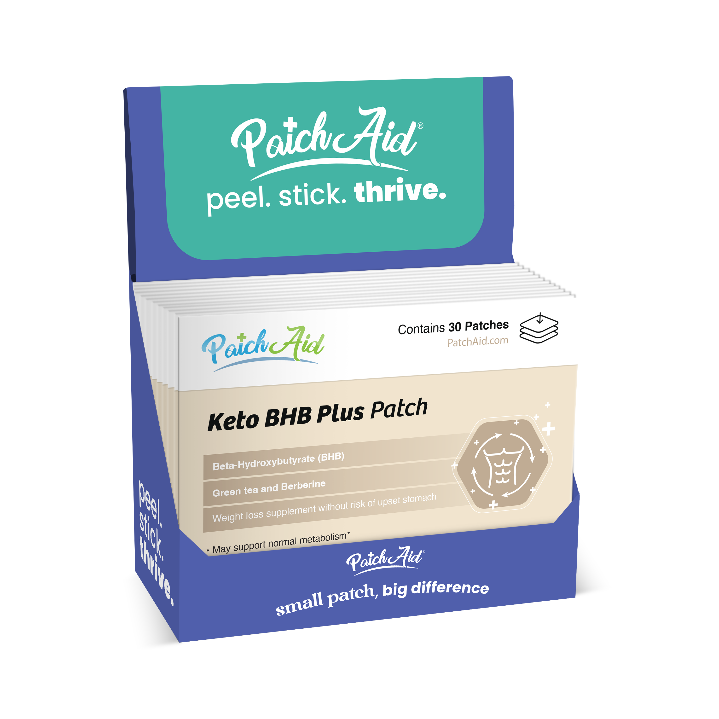 PatchAid - Wholesale Voedingssupplement/vitamine - Keto BHB Plus-patch - Ketose-ondersteuning en gewichtsbeheersing0