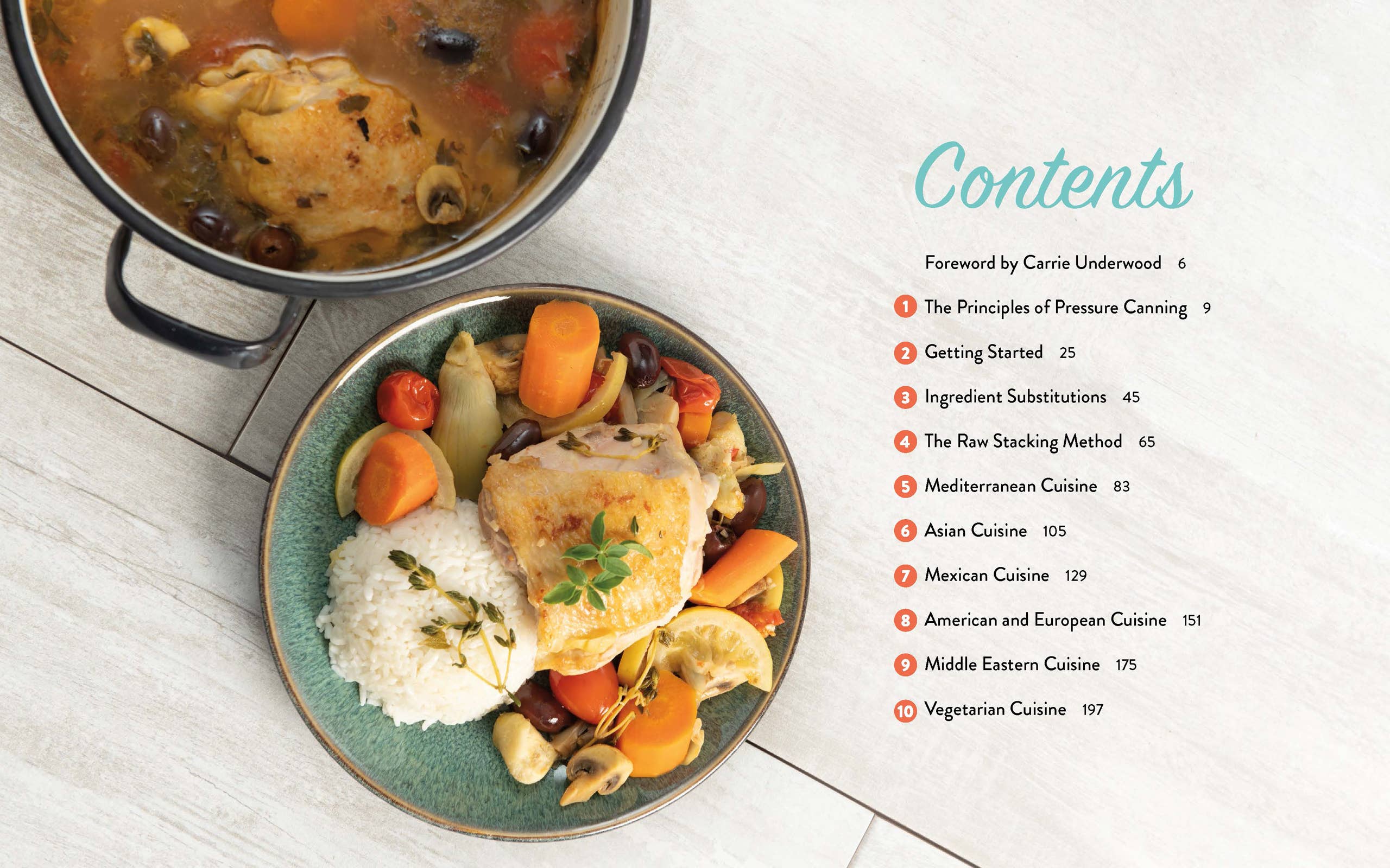 Harvest House Publishers Gift & Specialty Books - Wholesale Cookbooks & Food - Canning Diva Presents Meals in a Jar1