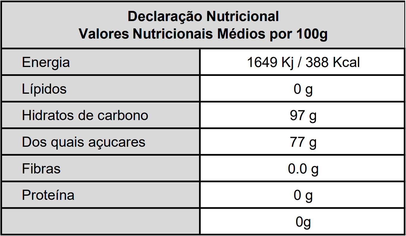 Candycat - Wholesale Hard Candy - Candycat - Tutti-Frutti Ball Candy 1Kg1