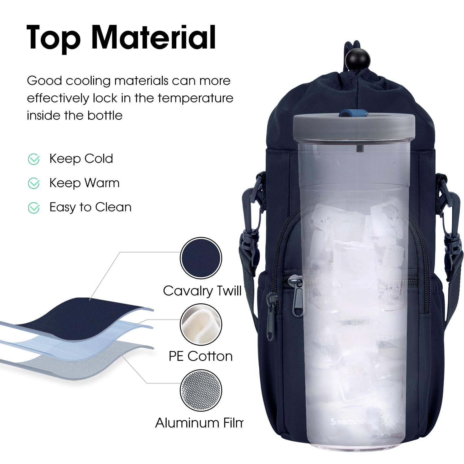 wandf - Wholesale Bottle Rack/Holder - Insulated Water Bottle Holder with Strap and Phone Pocket46