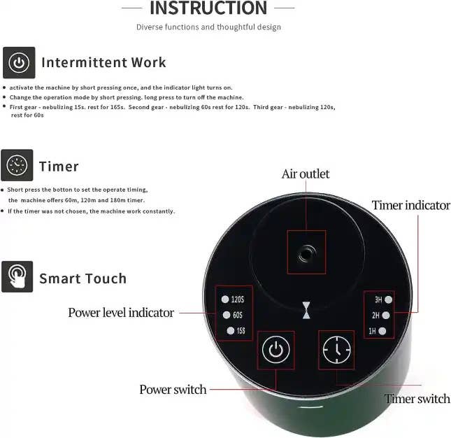 Seasonal Redolence - Wholesale Electronic Diffuser - Luxury Portable Home, Office and Car Diffuser 3