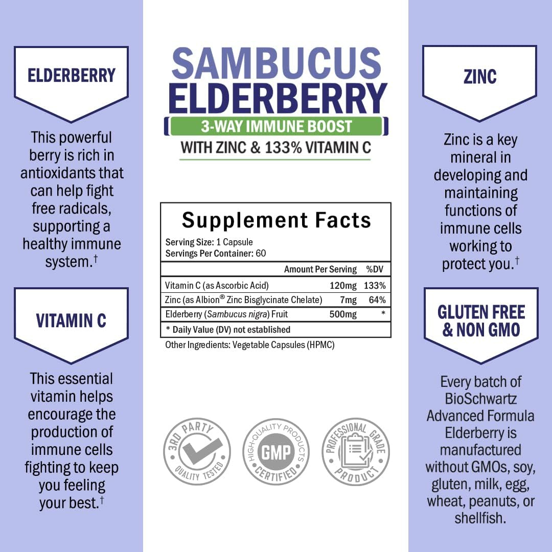 BioSchwartz - Wholesale Oral Supplement/Vitamin - Elderberry with Zinc and Vitamin C: Immune Support (60 Cap)7