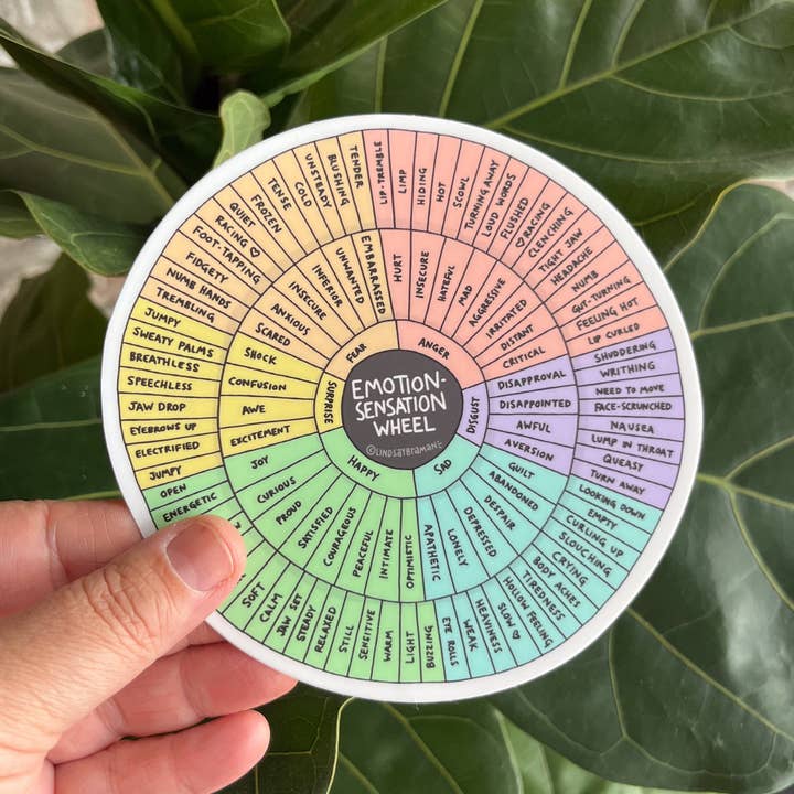Lindsay Braman Studios - Wholesale Sticker - Emotion Sensation Wheel | 5-Inch Vinyl Sticker