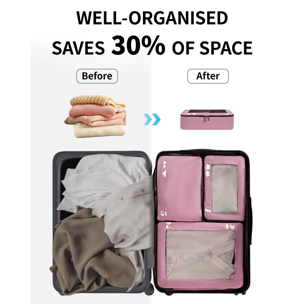 wandf – wholesale Packningskub – 7-delat set tåliga resväskorganisatörer med packpåsar41