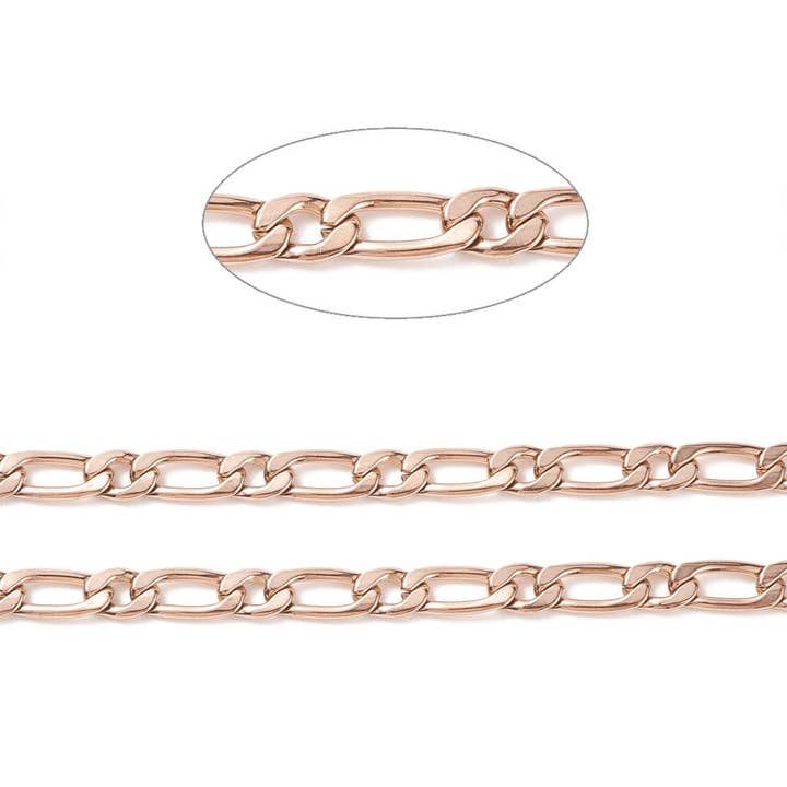 Love, Paige Designs - Wholesale Link & Chain Necklace - Rose Gold Figaro Chain By the Foot - Ion Plated Stainless Steel1