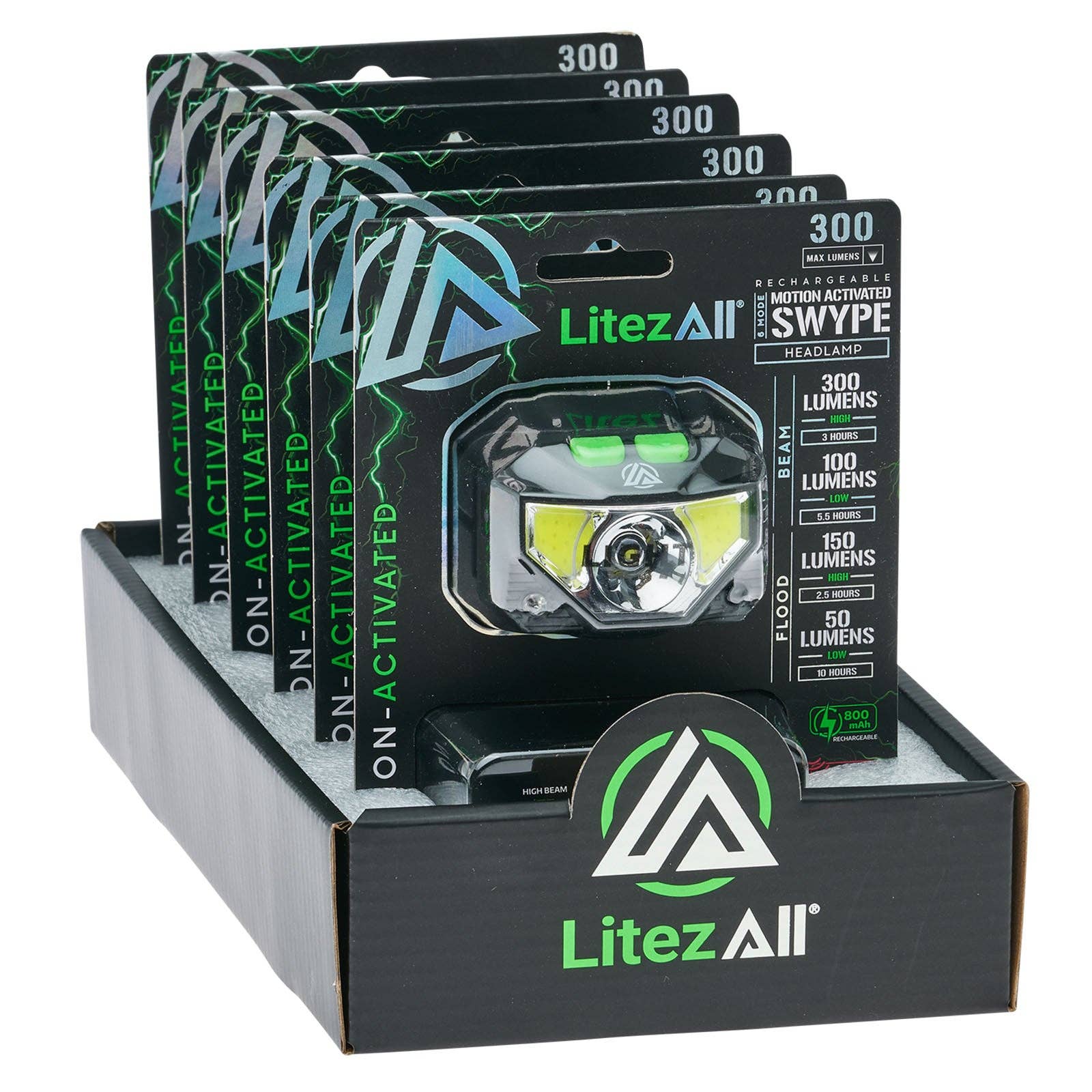 LitezAll - Wholesale Flashlight - LitezAll Motion Activated LED Headlamp17