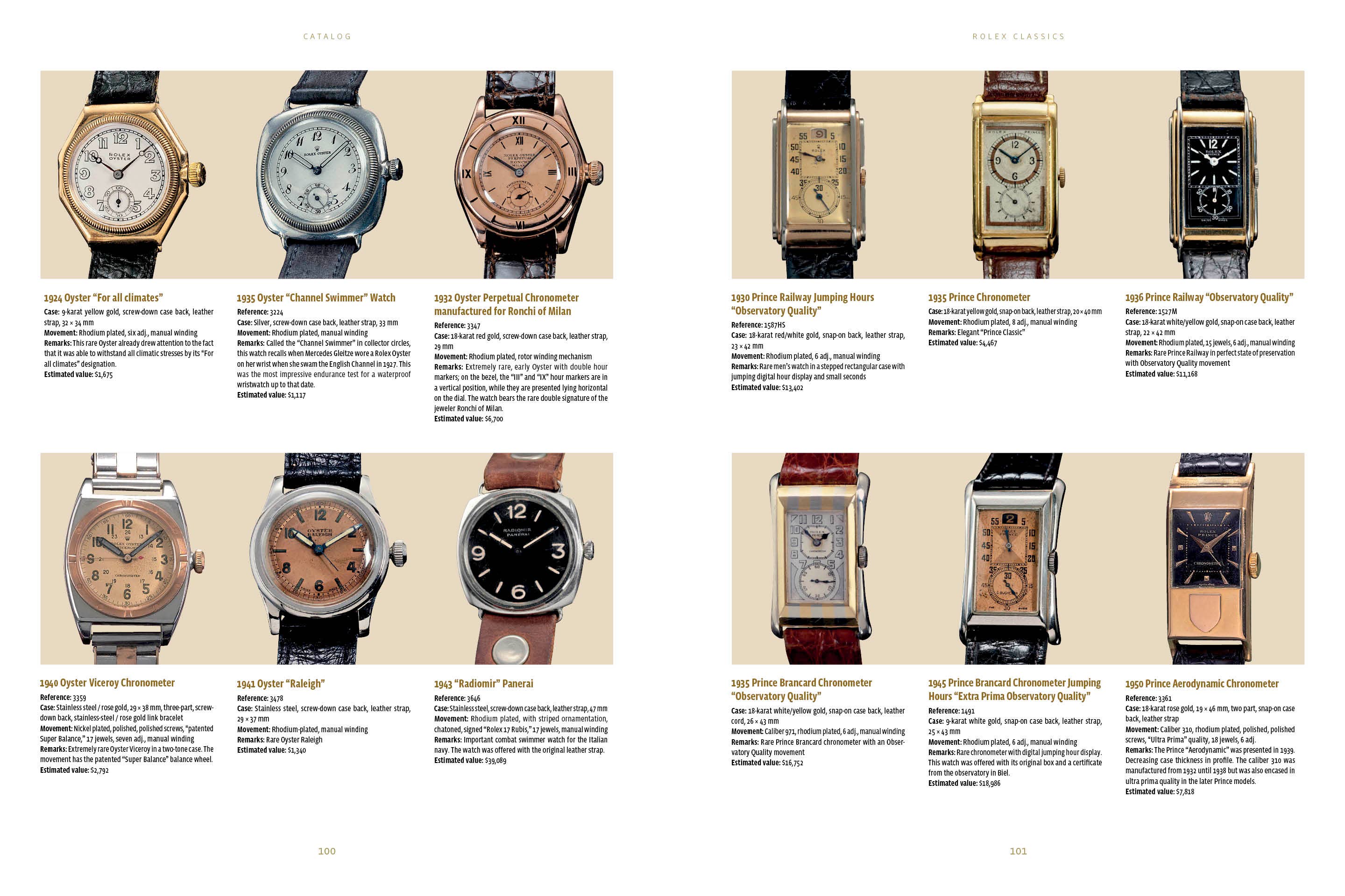 Schiffer Publishing - Wholesale Display Book - Rolex: Special-Edition Wristwatches7