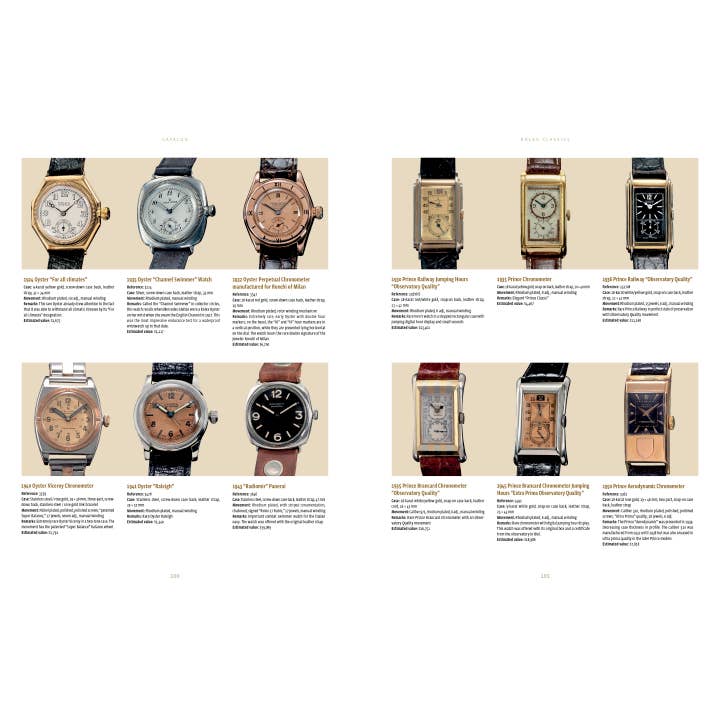 Schiffer Publishing - Wholesale Display Book - Rolex: Special-Edition Wristwatches7