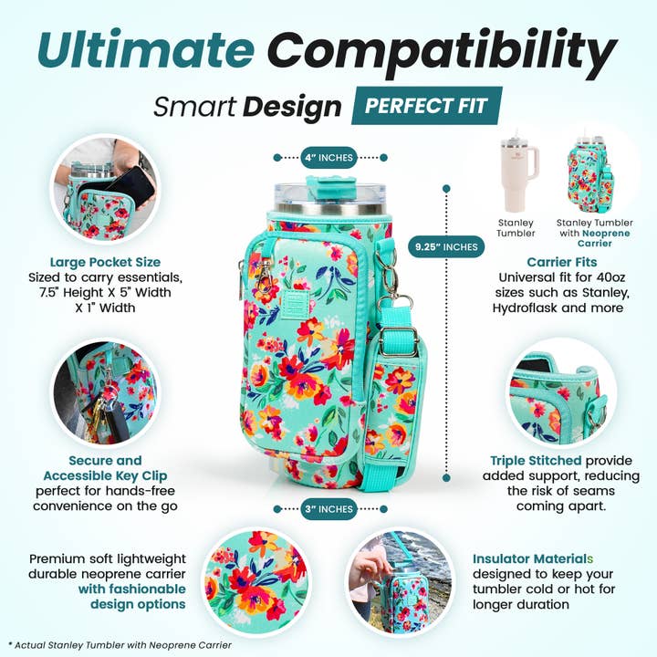 MADE EASY KIT - Wholesale Insulated mug/tumbler - Tumbler Cup Carrier w/ Handle Opening for 40oz Bottles17