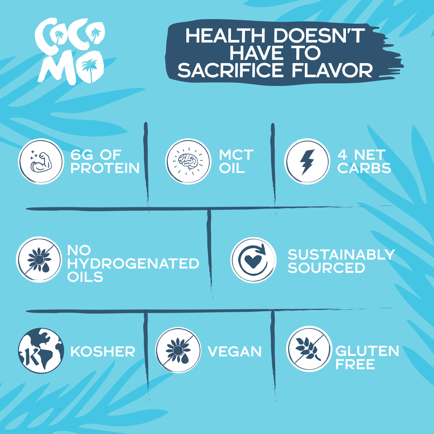 COCOMO - Wholesale Nut Butter - Coconut Peanut Butter2