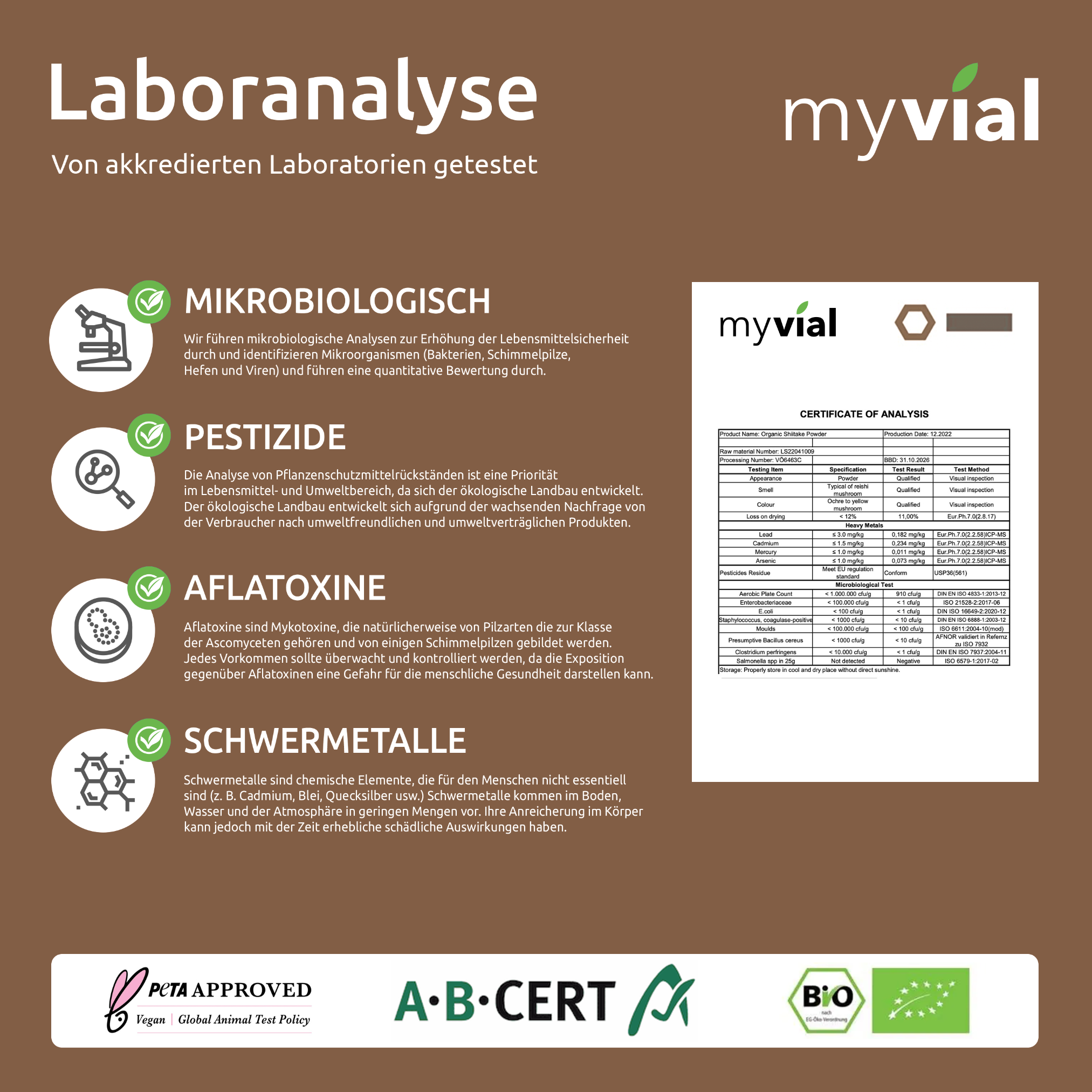 myvial - Vendita all'ingrosso Vitamine/integratori orali - Capsule biologiche di shiitake3